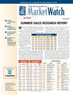 2011 Summer Sales Research Report, brought to you by Fasig-Tipton