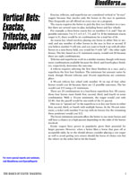 Exotic Bets Podcast Take-Away: Vertical Bets